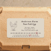 Omcirkelde datum - Boerderij Verse Eieren Bruine S Etiket