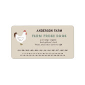 Omcirkelde datum - Eggs Carton Sticker met Chicken (Voorkant)