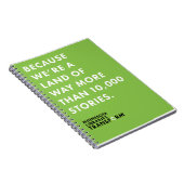 Omdat 10.000 artikelen voor laptop notitieboek (Rechterzijde)