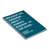 Omdat Blaas Notebook Notitieboek (Rechterzijde)
