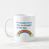 Omdat elke dag Recht Pride-dag is Koffiemok (Links)