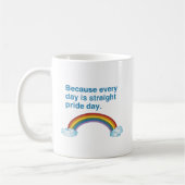 Omdat elke dag Recht Pride-dag is Koffiemok (Links)