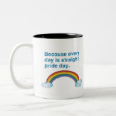Omdat elke dag Recht Pride-dag is Tweekleurige Koffiemok (Links)
