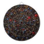 Omega Centauri Star-cluster Dartbord (Voorkant)