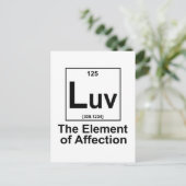 OMG het element van verrassing Briefkaart (Staand voorkant)