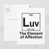 OMG het element van verrassing Briefkaart (Voorkant / Achterkant)