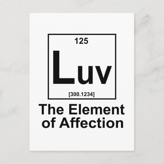 OMG het element van verrassing Briefkaart (Voorkant)