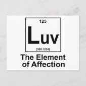 OMG het element van verrassing Briefkaart (Voorkant)