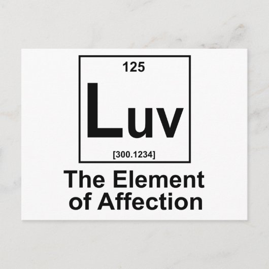 OMG het element van verrassing Briefkaart (Voorkant)