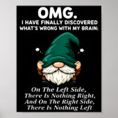 Omg I Have Finally Discovered What's Wrong With My Poster (Voorkant)