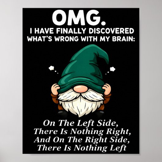 Omg I Have Finally Discovered What's Wrong With My Poster (Voorkant)