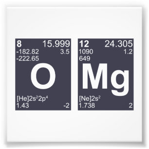 OMG Mijn God Periodic Table Elements Foto Afdruk