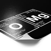 OMG Mijn God Periodic Table Elements Foto Afdruk (Hoek)