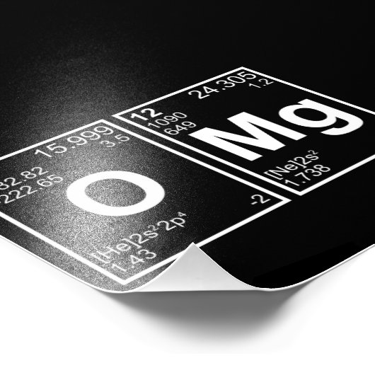 OMG Mijn God Periodic Table Elements Foto Afdruk (Hoek)