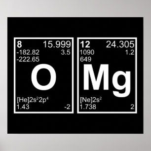OMG Mijn God Periodic Table Elements Poster