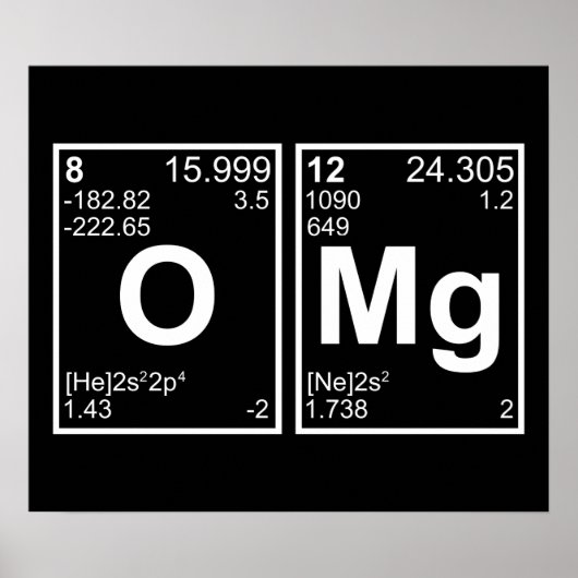 OMG Mijn God Periodic Table Elements Poster (Voorkant)