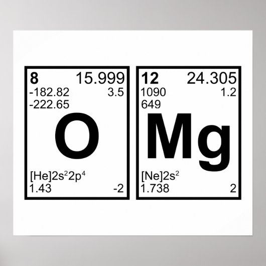 OMG Mijn God Periodic Table Elements Poster (Voorkant)