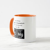 OMG-Mok - Perfect cadeau voor een geek-/wetenschap Mok (Voorkant links)