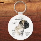 Omgekeerde Brindle Mastiff Geschiedenis Sleutelhanger (Voorkant)