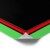 Omgekeerde rotatiesnelheid poster (Hoek)