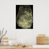 Omgekeerde vingerafdruk poster (Keuken)