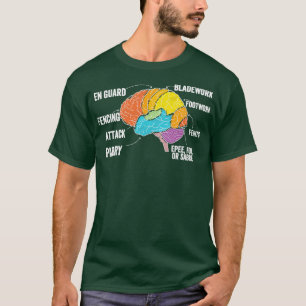 Omheining van de hersenen van een omheining t-shirt