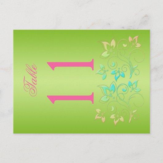 Omkeerbaar Limoen- en roze Florentijdnummer Briefkaart (Voorkant)