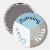 Omkeerbare vaatwasser die schoon vuile blauw loopt magneet (Voorkant / Achterkant)