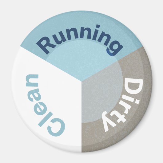 Omkeerbare vaatwasser die schoon vuile blauw loopt magneet (Voorkant)