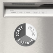 Omkeerbare Vaatwasser Grijs Schoon Vuil Hardlopen Magneet (Insitu (Vaatwasser))