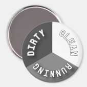 Omkeerbare Vaatwasser Grijs Schoon Vuil Hardlopen Magneet (Voorkant / Achterkant)