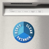 Omkeerbare vaatwasser magneet schoon vuile lopen (Insitu (Vaatwasser))