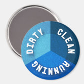 Omkeerbare vaatwasser magneet schoon vuile lopen (Voorkant / Achterkant)