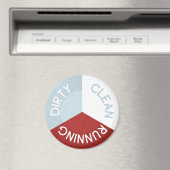 Omkeerbare vaatwasser magneet schoon vuile lopen (Insitu (Vaatwasser))