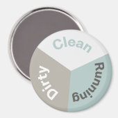 Omkeerbare vaatwasser schone gerechten moderne kle magneet (Voorkant / Achterkant)