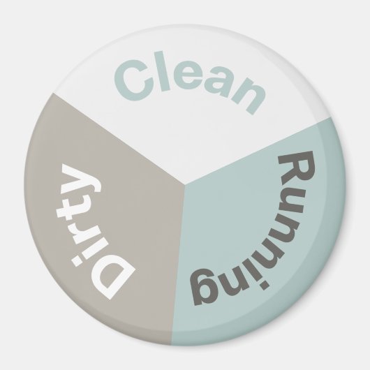 Omkeerbare vaatwasser schone gerechten moderne kle magneet (Voorkant)