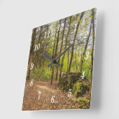 Omlaag en rond wandklok (Hoek)