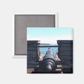 Omlaag kijkend magneet (Voorkant / Achterkant)