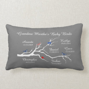 Omloopboom (vogels), pas aan met 6 namen/datums kussen