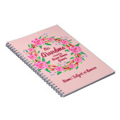 Omloopnaam wijzigen Looptijd door kleinkinderen Notitieboek (Rechterzijde)