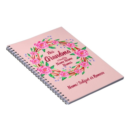 Omloopnaam wijzigen Looptijd door kleinkinderen Notitieboek (Rechterzijde)