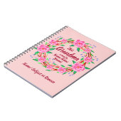 Omloopnaam wijzigen Looptijd door kleinkinderen Notitieboek (Linkerzijde)