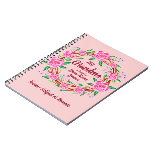 Omloopnaam wijzigen Looptijd door kleinkinderen Notitieboek (Linkerzijde)