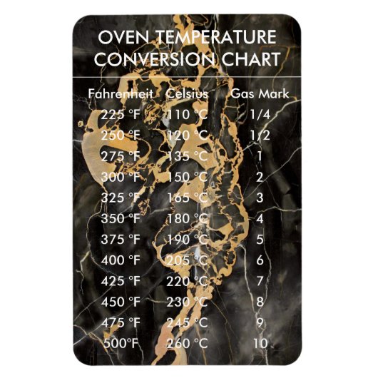Omrekeningsgrafiek Temperatuur Celsius Fahrenheit Magneet (Verticaal)