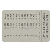 Omrekeningsgrafiek Temperatuur Celsius Fahrenheit Magneet (Horizontaal)