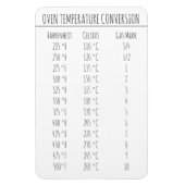 Omrekeningsgrafiek Temperatuur Celsius Fahrenheit Magneet (Verticaal)