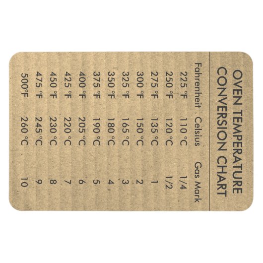 Omrekeningsgrafiektemperatuur Celsius Fahrenheit Magneet (Horizontaal)