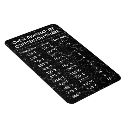 Omrekeningsgrafiektemperatuur Celsius Fahrenheit Magneet (Rechterzijde)