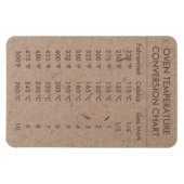 Omrekeningsgrafiektemperatuur Celsius Fahrenheit Magneet (Horizontaal)