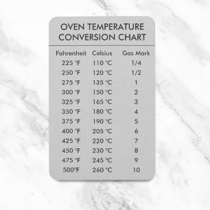 Omrekeningsgrafiektemperatuur Celsius Fahrenheit Magneet